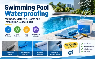 Swimming Pool Waterproofing: Methods, Materials, Costs and Installation Guide in BD